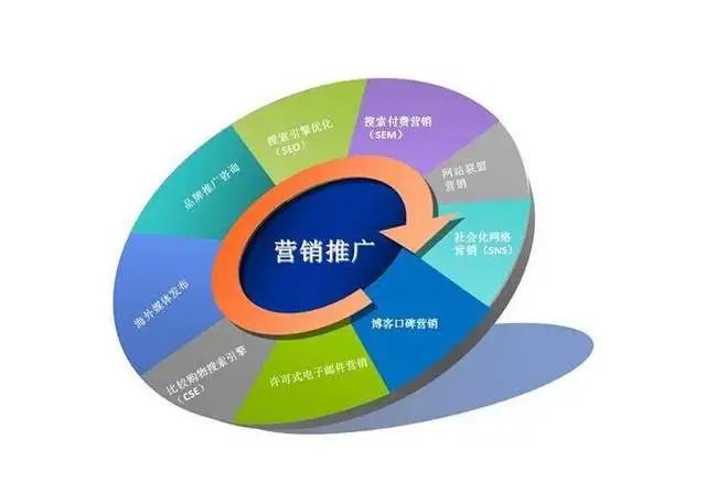 京东追索百万服务费，网商抗辩未达业绩门槛——社会经济咨询服务合同纠纷解析